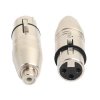 Adapter XLR 3p na RCA żeński 